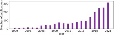 Game theoretic optimisation in process and energy systems engineering: A review